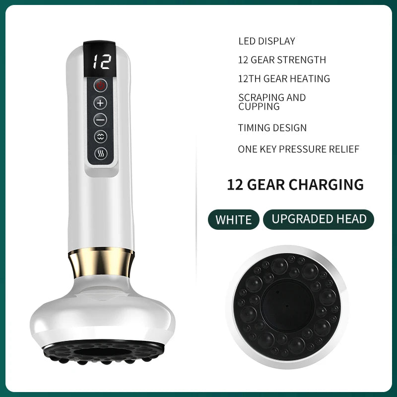 Tricolor Electric Massager - Elfinna
