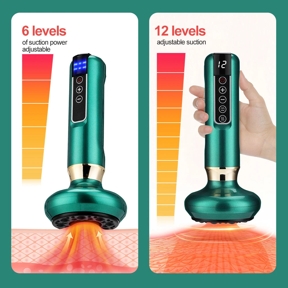 Tricolor Electric Massager - Elfinna