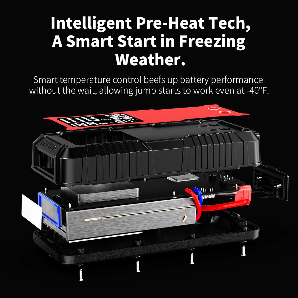 Portable 12V Car Jump Starter - Elfinna 