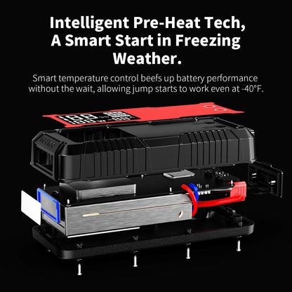 Portable 12V Car Jump Starter - Elfinna 