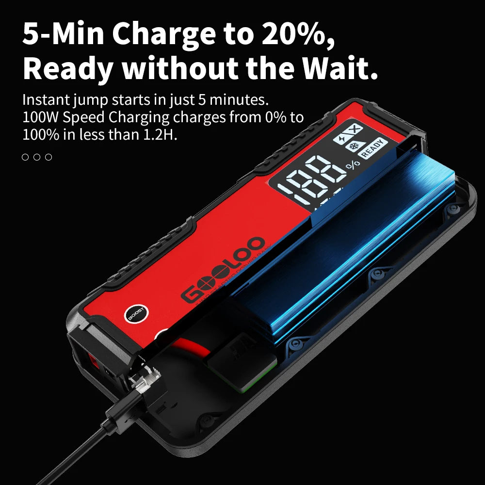 Portable 12V Car Jump Starter - Elfinna 
