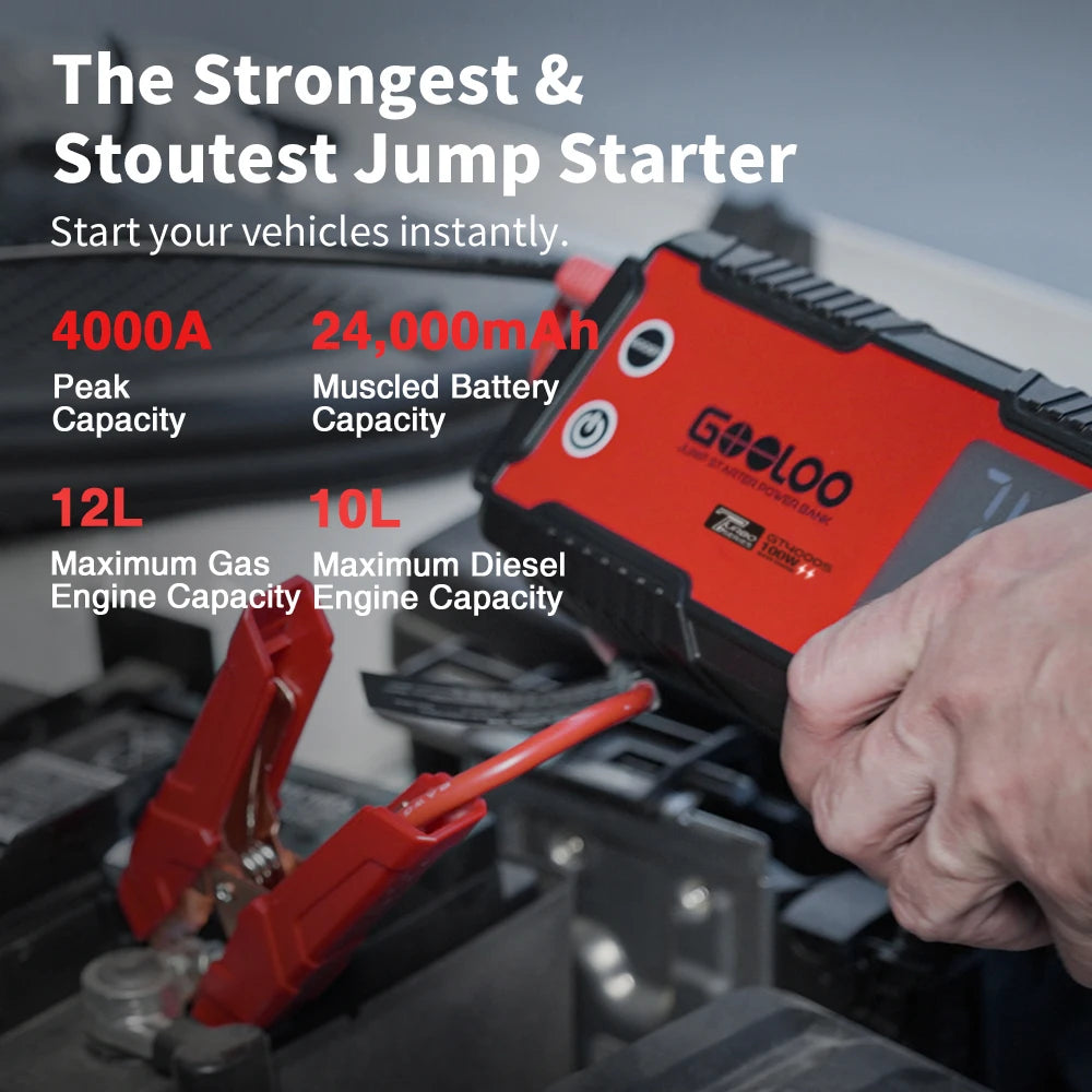 Portable 12V Car Jump Starter - Elfinna 