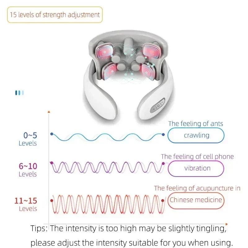 Smart Neck Back Massager - Elfinna 