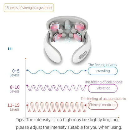 Smart Neck Back Massager - Elfinna 