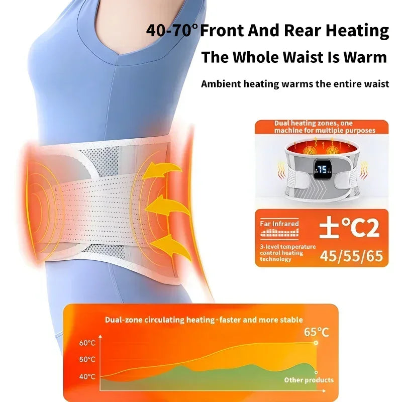 Electric Heating Waist Massager - Elfinna 